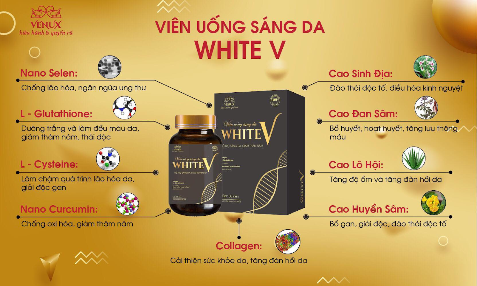 Viên uống sáng da White V - sản phẩm hỗ trợ làm đẹp được giới chuyên gia da liễu khuyên dùng